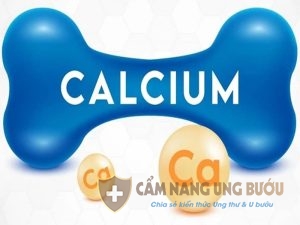 Canxi