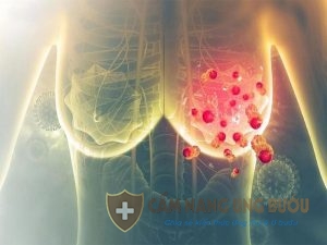 Phương pháp điều trị nội tiết